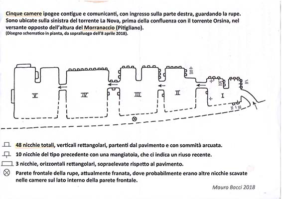 morranaccio