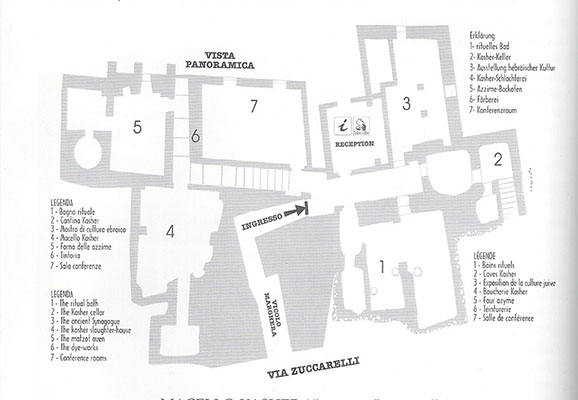 museo ebraico